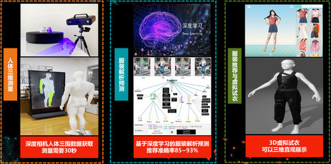計(jì)算機(jī)與人工智能學(xué)院師生在2023年“挑戰(zhàn)杯”全國(guó)大學(xué)生課外學(xué)術(shù)科技作品競(jìng)賽中斬獲佳績(jī)，展現(xiàn)智能科技領(lǐng)域技術(shù)開(kāi)發(fā)實(shí)力